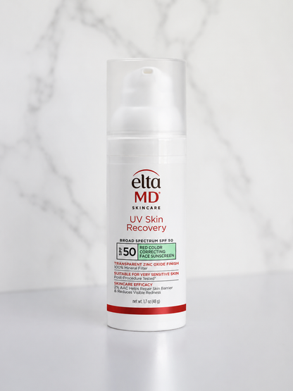 NEW Rosacea Kit